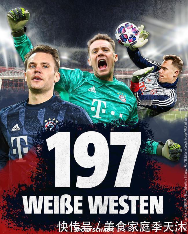 201