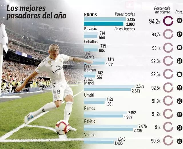 2025／26赛季英超：主场保级！利兹联vs利物浦，玫瑰德比再燃（英超2025／26：利兹联主场保级之战迎战利物浦，玫瑰德比再度点燃）