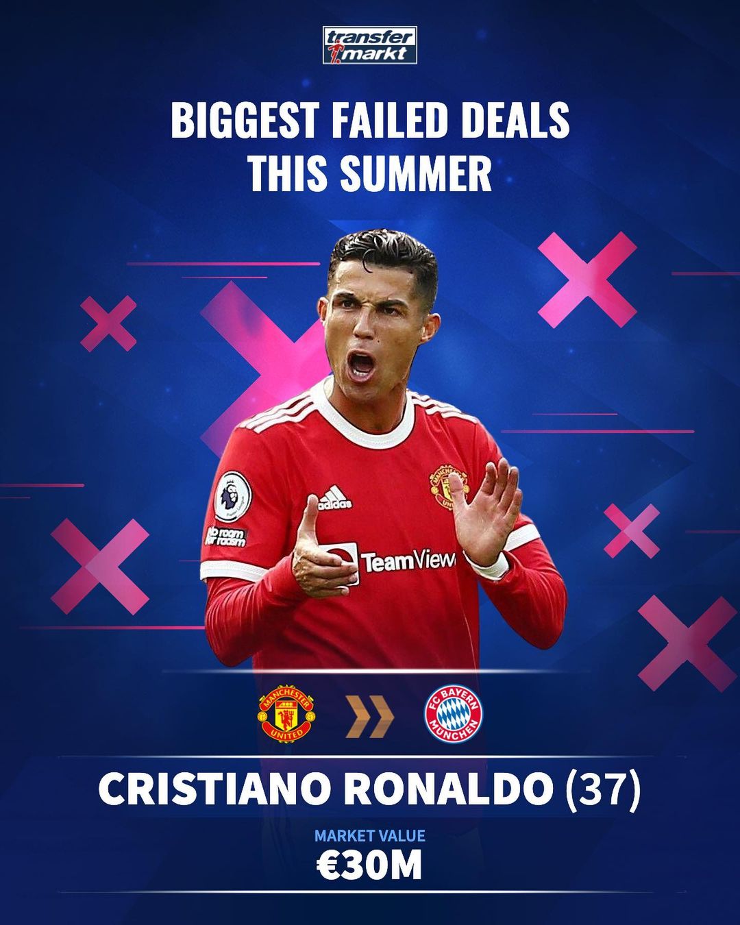 卫报：曼联冬窗不会听取对梅努的报价，仍视其为未来核心（卫报：曼联冬窗无意出售梅努，依然将其视为未来基石）